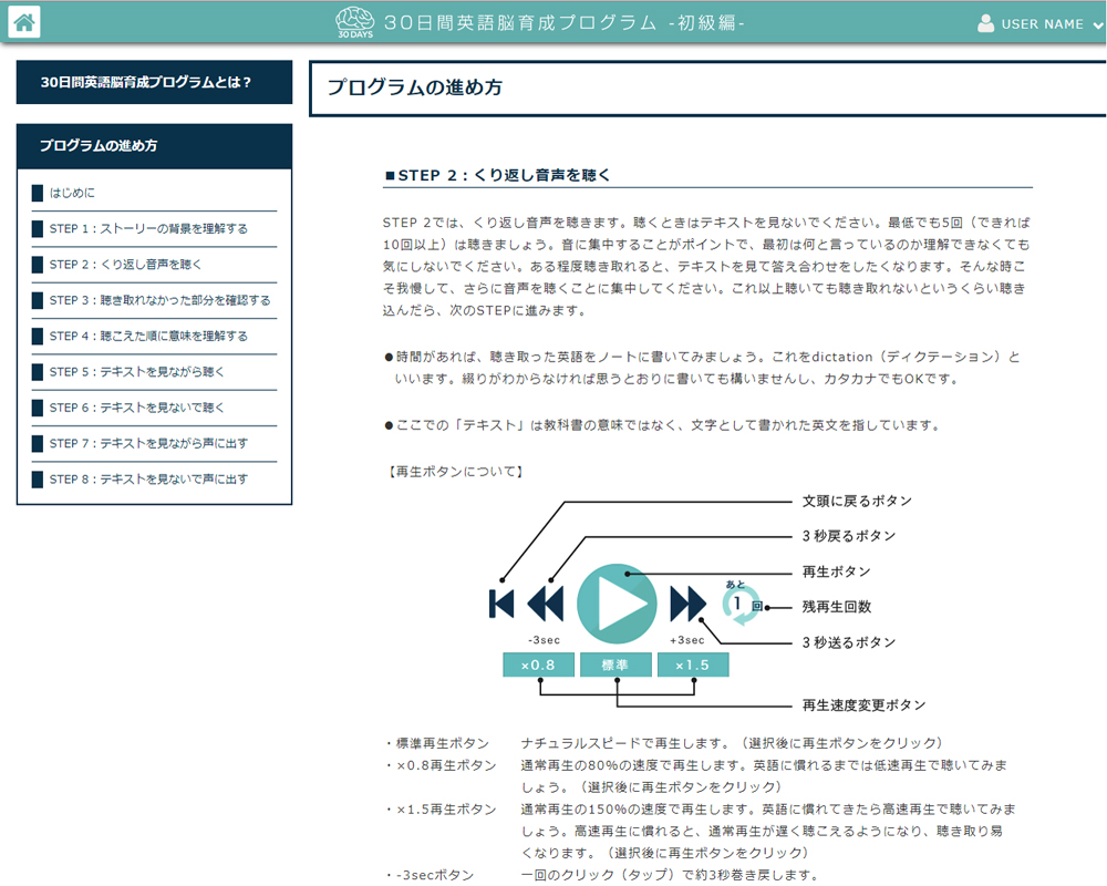 30日間英語脳育成プログラム