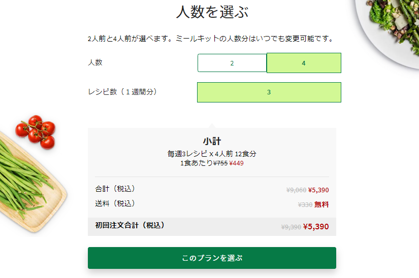 HELLOFRESH ハローフレッシュ 注文カスタマイズ 人数