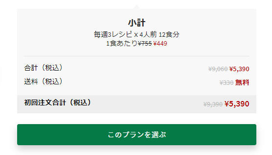 ハローフレッシュキャンペーンコード