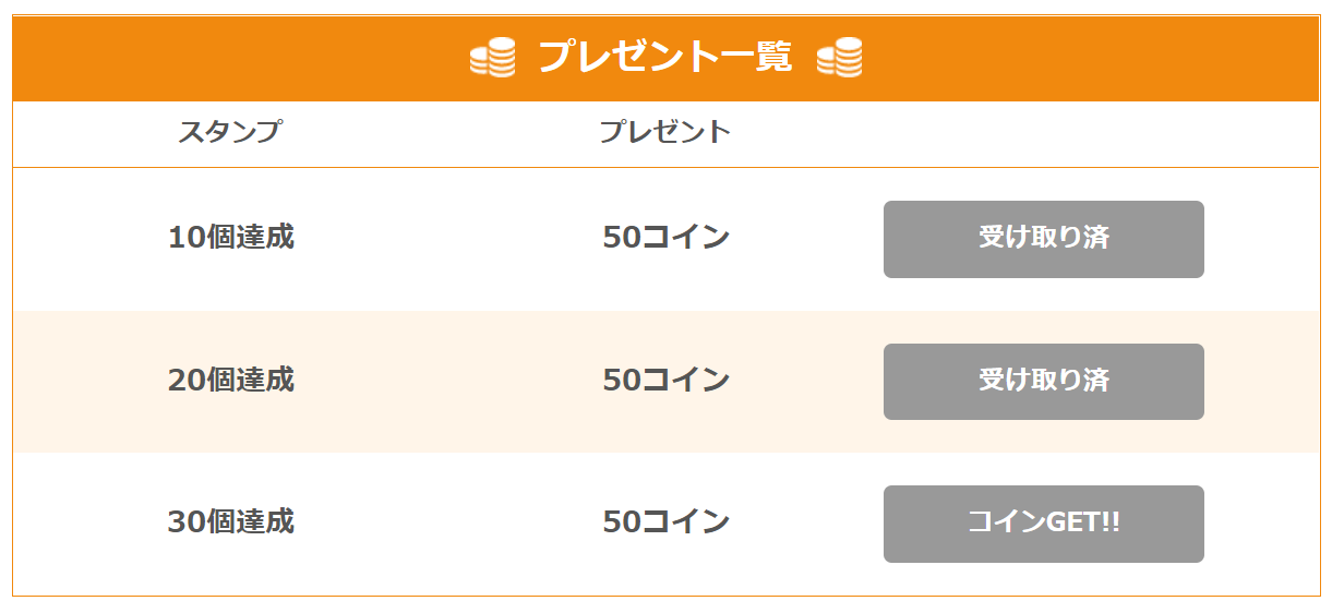 ネイティブキャンペーン お気に入り講師を見つけようキャンペーン