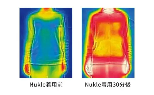 Nukle 着用前後