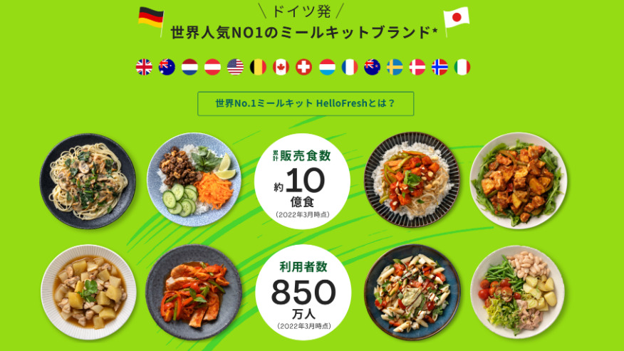 HELLOFRESH ハローフレッシュ